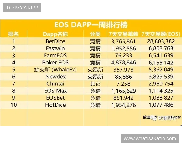 币游国际网址登陆ag安全可靠，保障您的资金安全与游戏体验