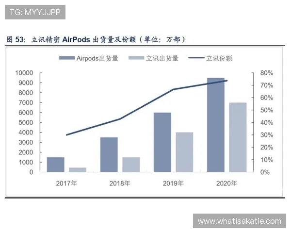 ob视讯体育官网的未来发展趋势与创新方向，行业专家深度解析平台持续成长的动力